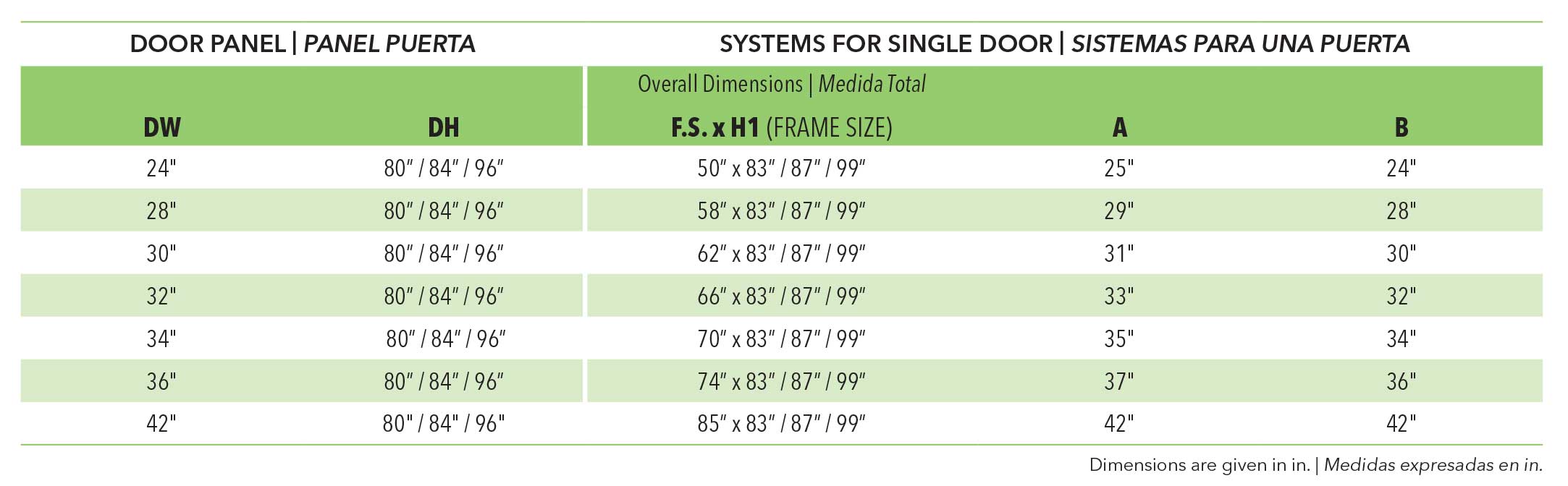 Door Rough Opening Sizes and Charts