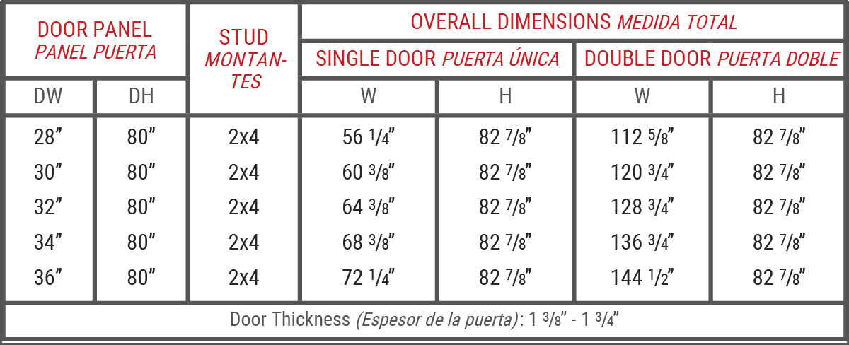 Pocket Door Size Guide - Pocket Door Superstore